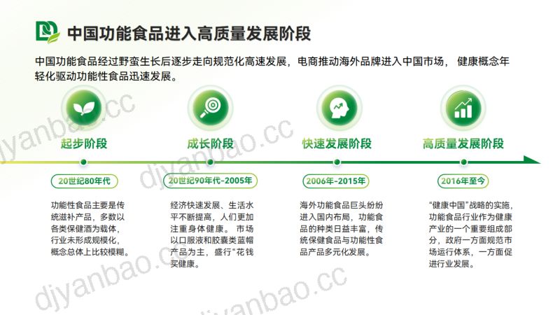 大闽国际-与时代共生开启天然创新食品新篇章 第3页