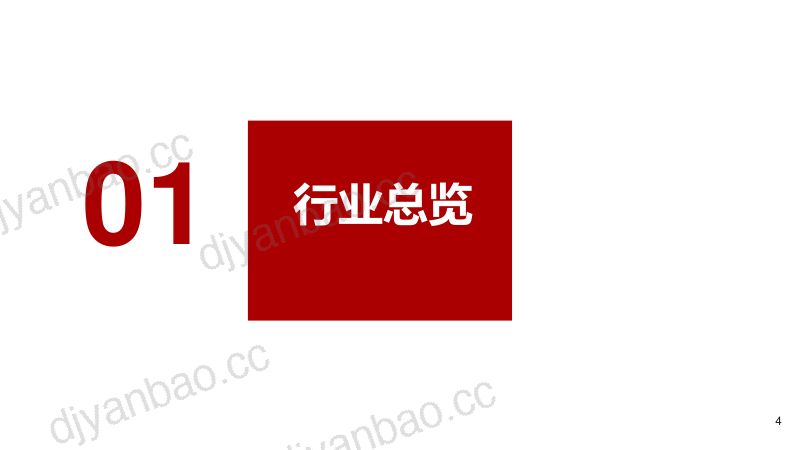 2024茶饮咖啡行业市场规模竞争格局及蜜雪冰城古茗茶百道等对比分析报告 第2页