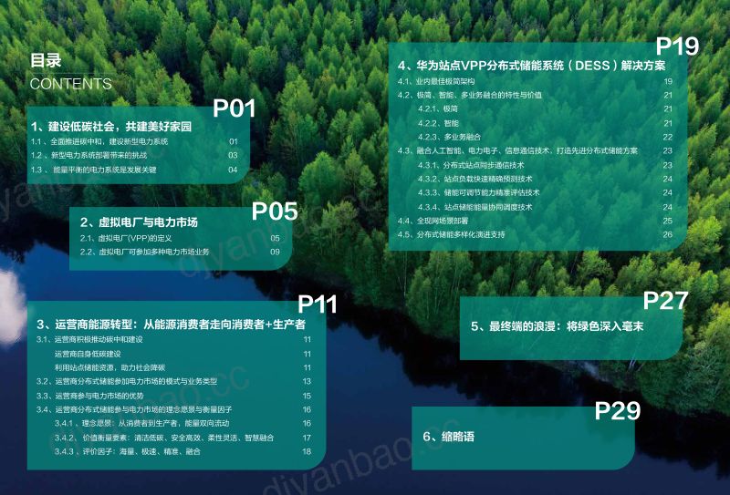 华为2024通信站点储能参与电力市场业务白皮书 第2页