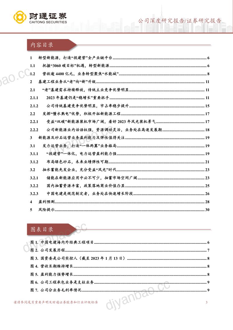 中国电建-公司研究报告-把握双碳机遇一体两翼再起新征程- 第3页