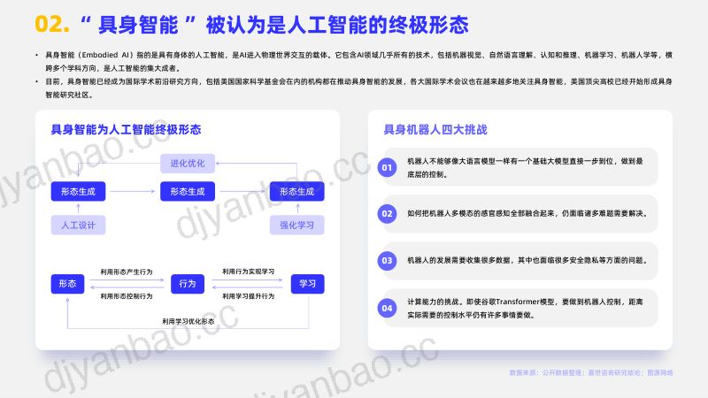 嘉世咨询2023人形机器人行业简析报告 第3页