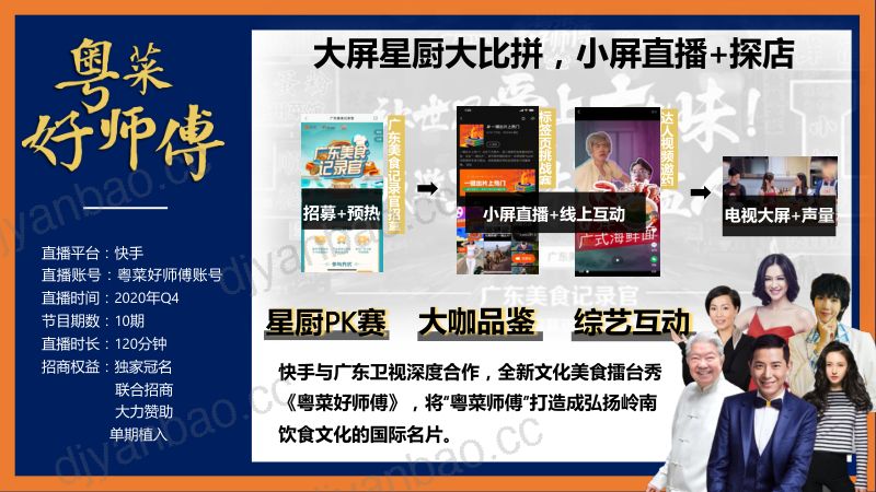融媒体产业合作峰会07余敬中产业融合20200909 第3页