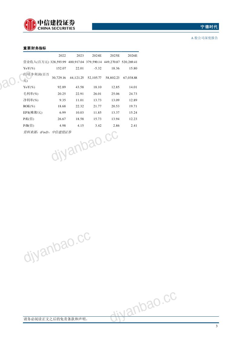 宁德时代-公司深度报告长周期的估值上升通道正在打开- 第3页