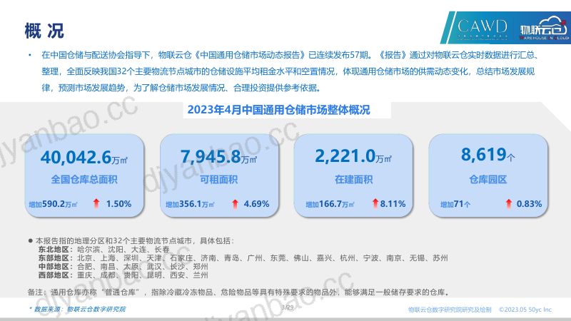 2023年4月中国通用仓储市场动态报告 第3页