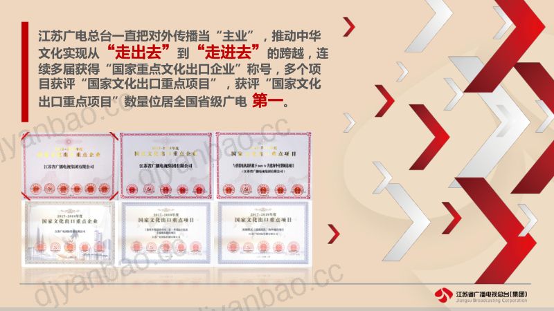 3.JSBC在融媒传播中走向国际 第3页