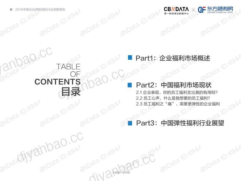 东方福利网2018中国企业弹性福利行业洞察报告 第2页