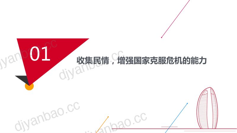 4媒体融合与社会治理研讨会-赵迪迪 第2页