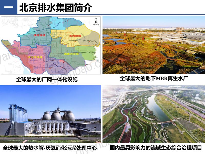 污水厌氧氨氧化高效脱氮技术体系创建与工程实践 第3页
