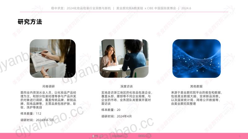 美业颜究院数美链稳重求变2024化妆品包装行业洞察与新机研究报告 第3页