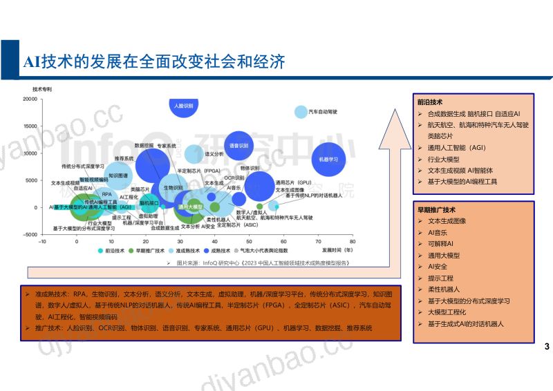 中国信通院2024求解智媒新未来-AI大数据对大屏媒体全环节和产业影响报告 第3页