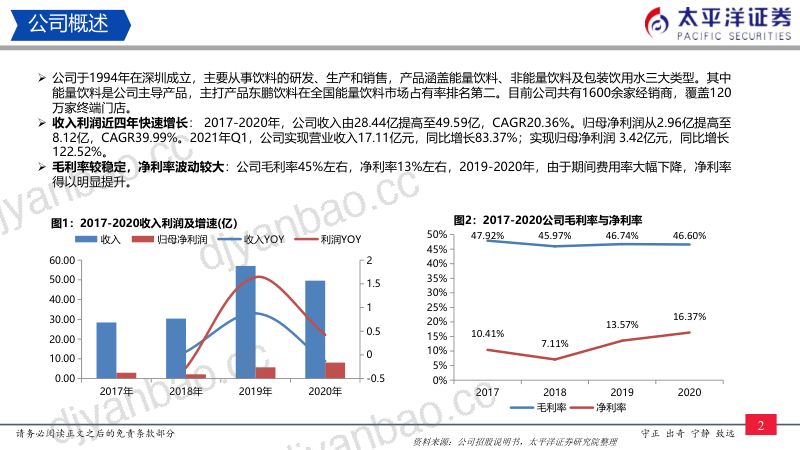 公司研究东鹏饮料-专注能量饮料赛道乘风而起成长可期- 第3页