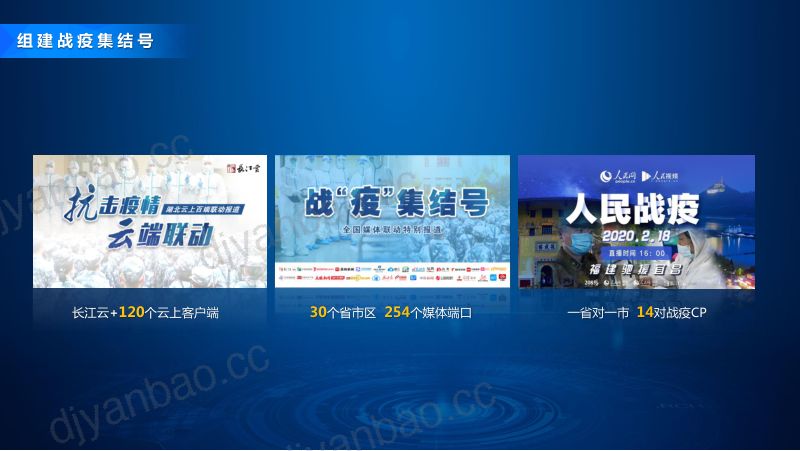 7朱昊-湖北长江云-中国广电融媒体大会 第3页
