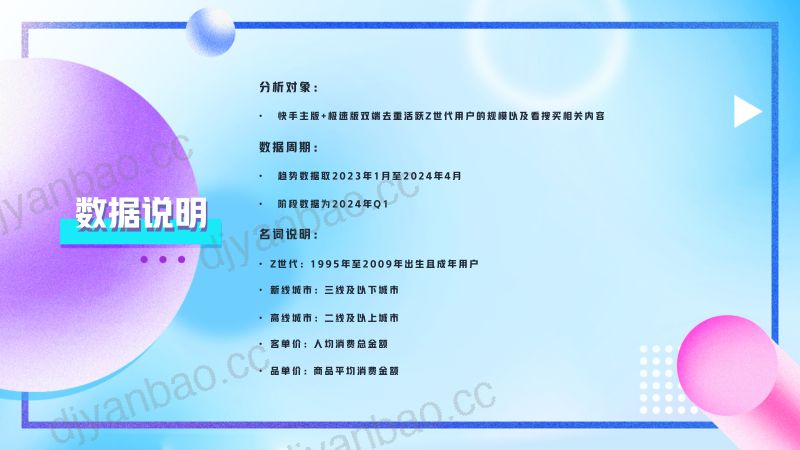 2024快手Z时代数据报告 第2页