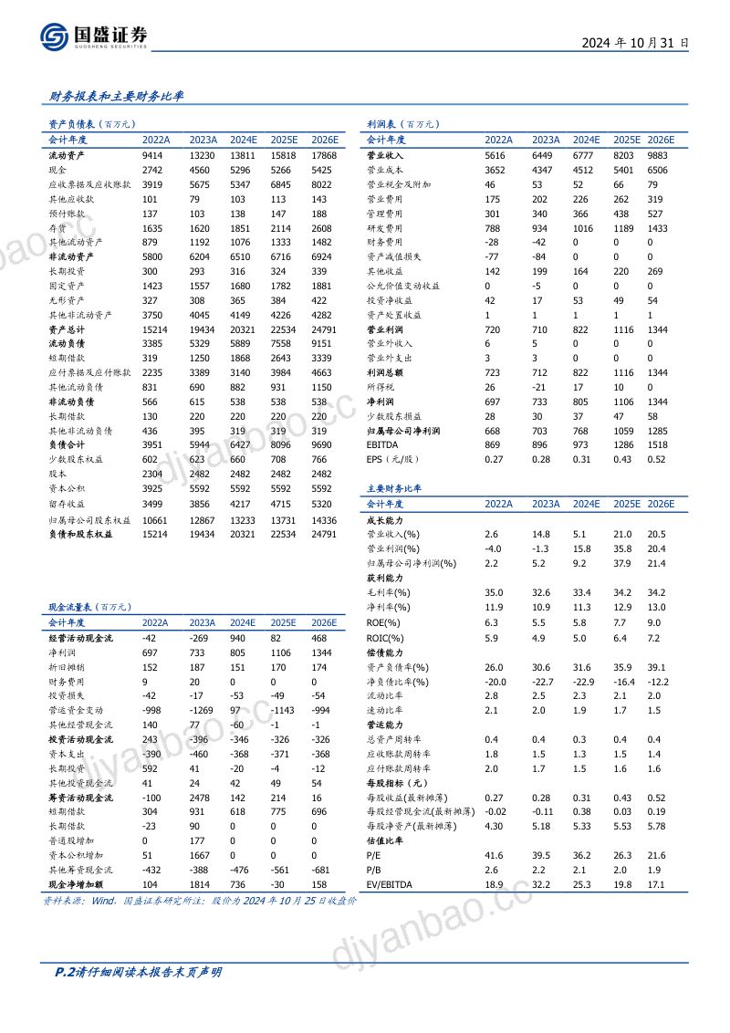 海格通信-公司首次覆盖报告自主可控通信龙头北斗卫星打开发展新时代- 第2页