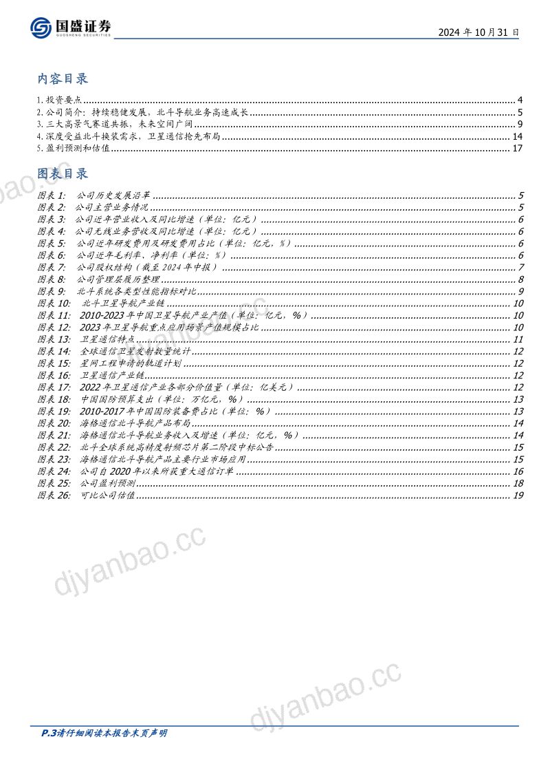 海格通信-公司首次覆盖报告自主可控通信龙头北斗卫星打开发展新时代- 第3页