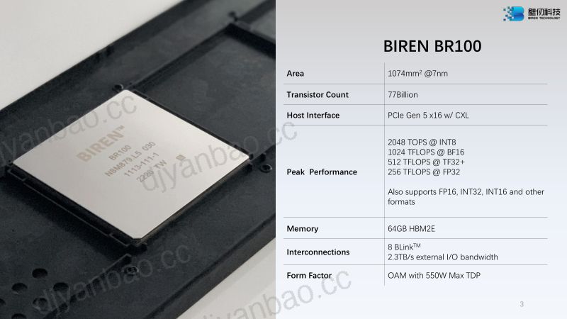 HC2022.BirenTech.MikeHong.LingjieXu.v01 第3页
