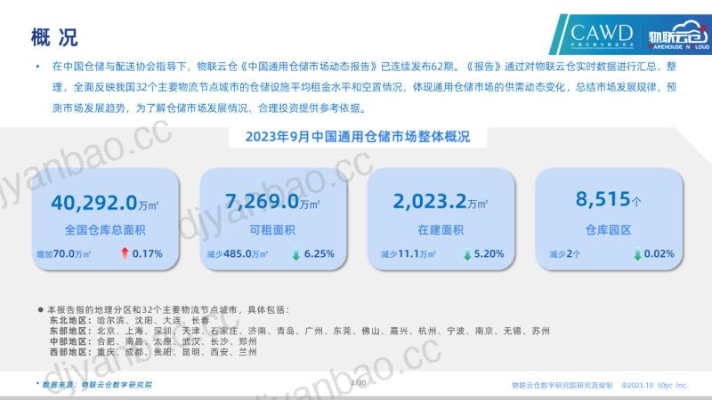 2023年9月全国通用仓储市场报告 第2页
