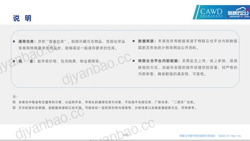 2023年9月全国通用仓储市场报告 第3页