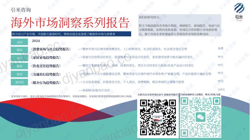 引米咨询2024美国消费市场与社会趋势报告 第2页