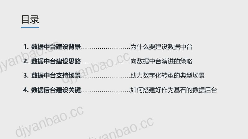 华为长亮科技2022数据中台助力银行数字化转型报告 第2页