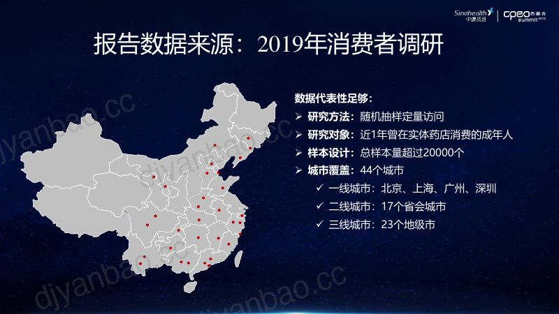2019年消费者健康需求洞察与市场机会 第3页