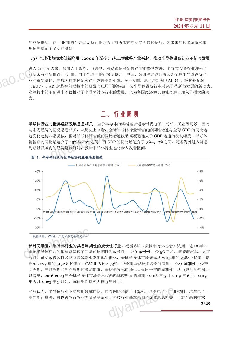 半导体设备行业深度驱动因素发展趋势产业链及相关公司深度梳理- 第3页