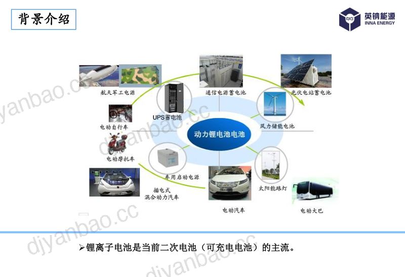王亚平-CLNB20240530 第2页