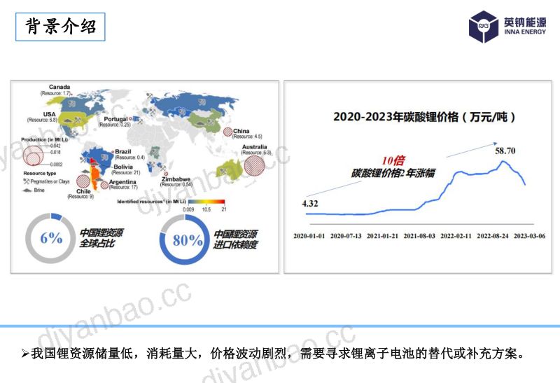王亚平-CLNB20240530 第3页