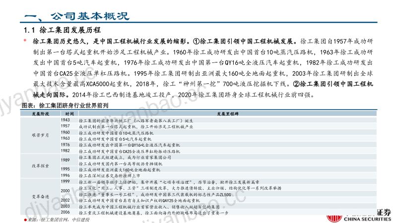 公司研究徐工机械-工程机械系列报告混改后的新徐工值得期待- 第3页