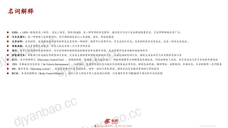 智能汽车致力打造用户 “移动智能空间” ，汽车氛围灯重要性不断攀升 第3页