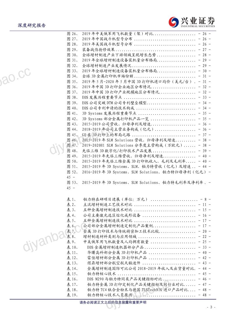 公司研究铂力特-金属增材制造领航员航空航天需求可期- 第3页