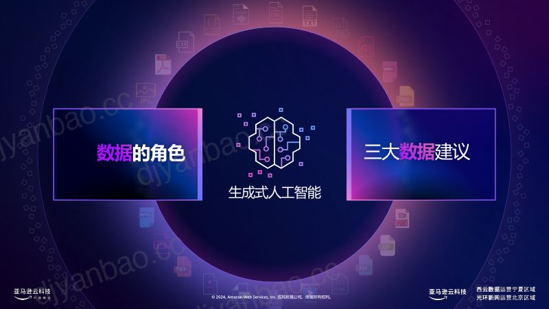 利用生成式AI发挥数据价值 第3页