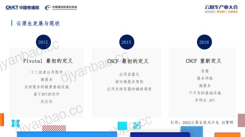 中邮信科-马德斌-云原生安全防护体系浅谈 第2页