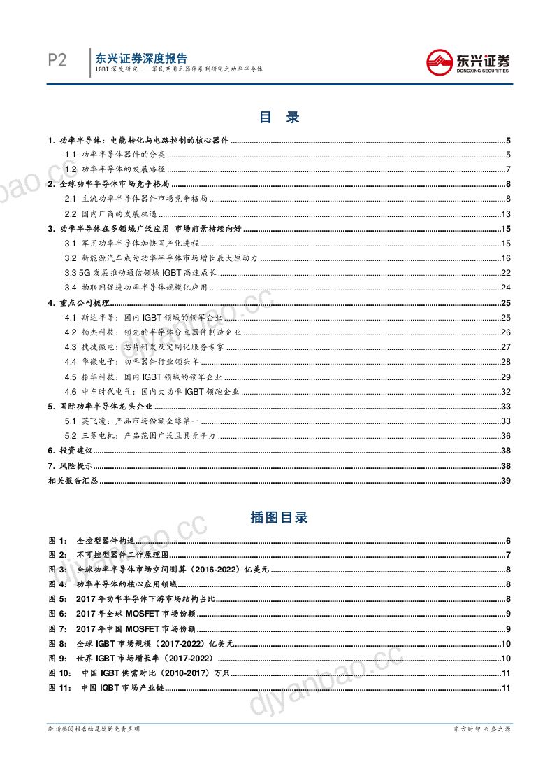 研报国防军工行业IGBT深度研究军民两用元器件系列研究之功率半导体- 第2页