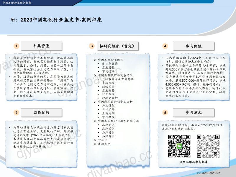 灼识咨询：2022中国供应链金融科技行业蓝皮书（32页） 第2页