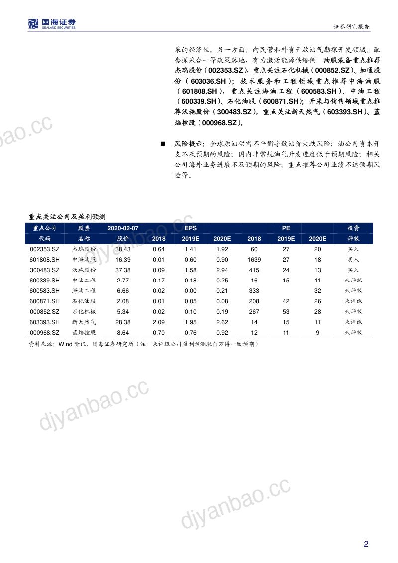 研报油服行业深度报告国内油气开发热火朝天油价波动不改景气成色- 第2页