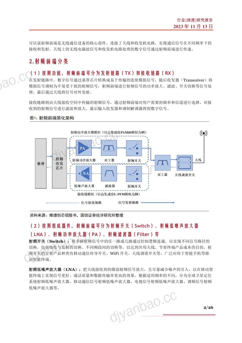 射频前端行业深度构成要件驱动因素竞争格局及相关公司深度梳理- 第2页