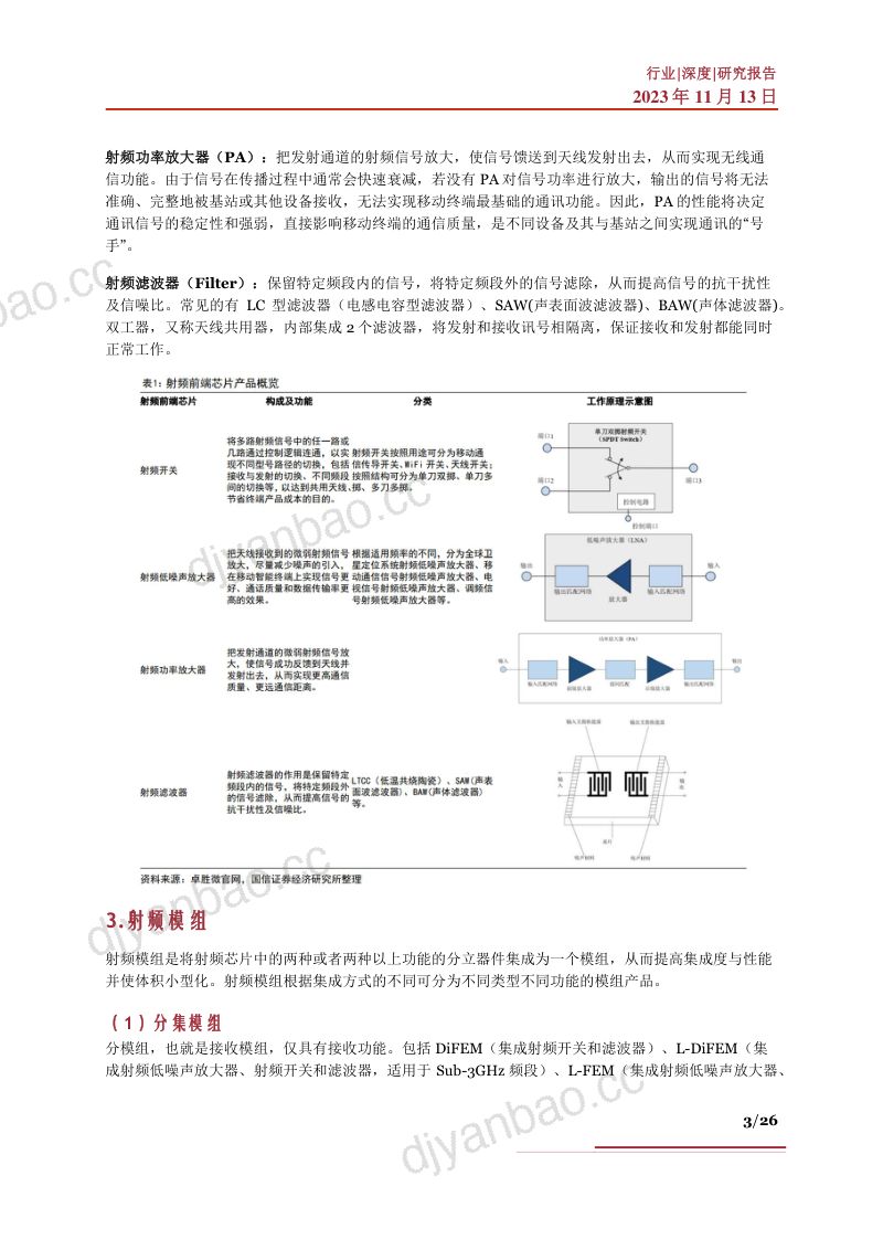 射频前端行业深度构成要件驱动因素竞争格局及相关公司深度梳理- 第3页