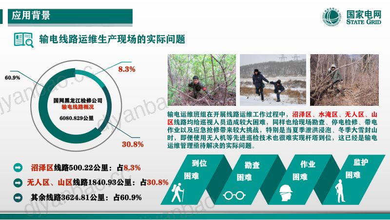 2019年基于蟒式全地形车的输电协同巡检作业平台 第3页