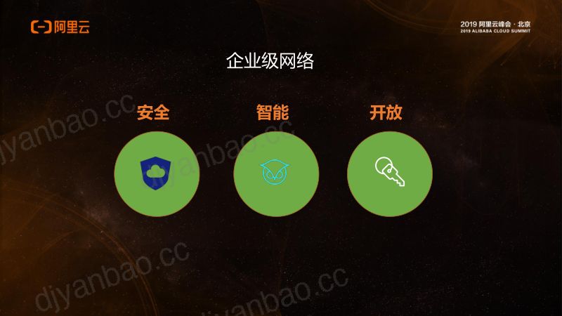 2018年构建安全智能开放的下一代企业级网络 第3页