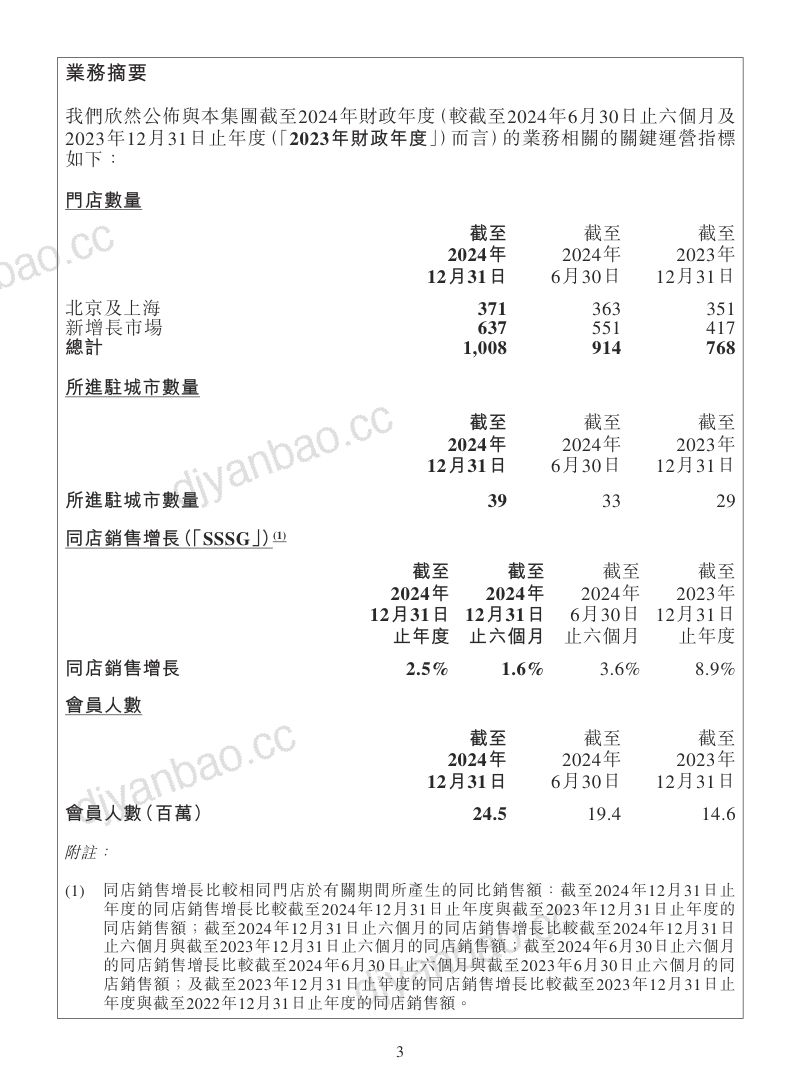 达势股份:截至2024年12月31日止年度年度业绩公告及更新所得款项用途预期时间表 第3页