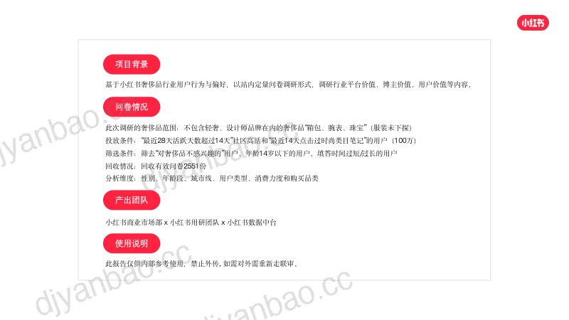 小红书：2022年奢侈品行业用户洞察报告 第2页