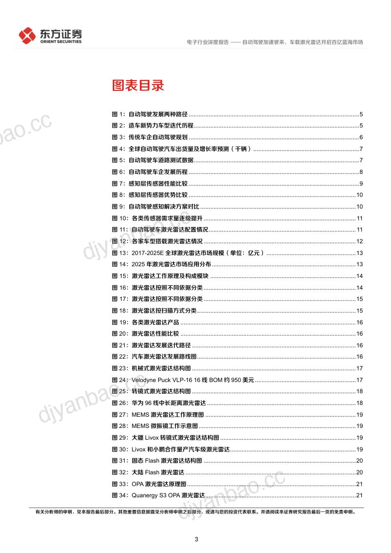 电子行业深度报告自动驾驶加速驶来车载激光雷达开启百亿蓝海市场- 第3页