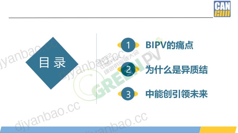 黄强异质结BIPV嘉兴公开版 第2页