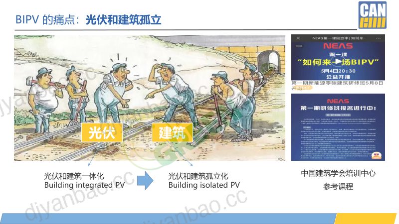 黄强异质结BIPV嘉兴公开版 第3页