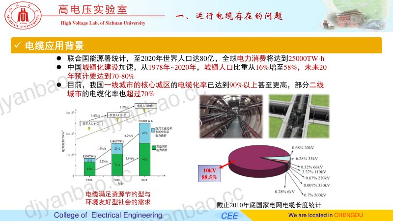 2019年电缆系统绝缘老化诊断定位与修复技术 第3页