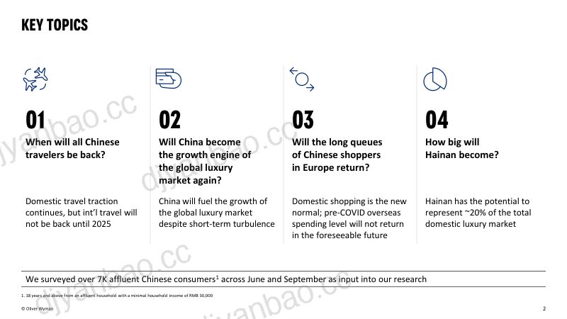 奥纬咨询:2023中国游客和奢侈品消费者的新时代报告(英文版) 第2页