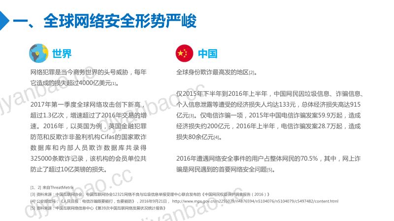 零壹智库中国金融反欺诈技术应用报告 第3页