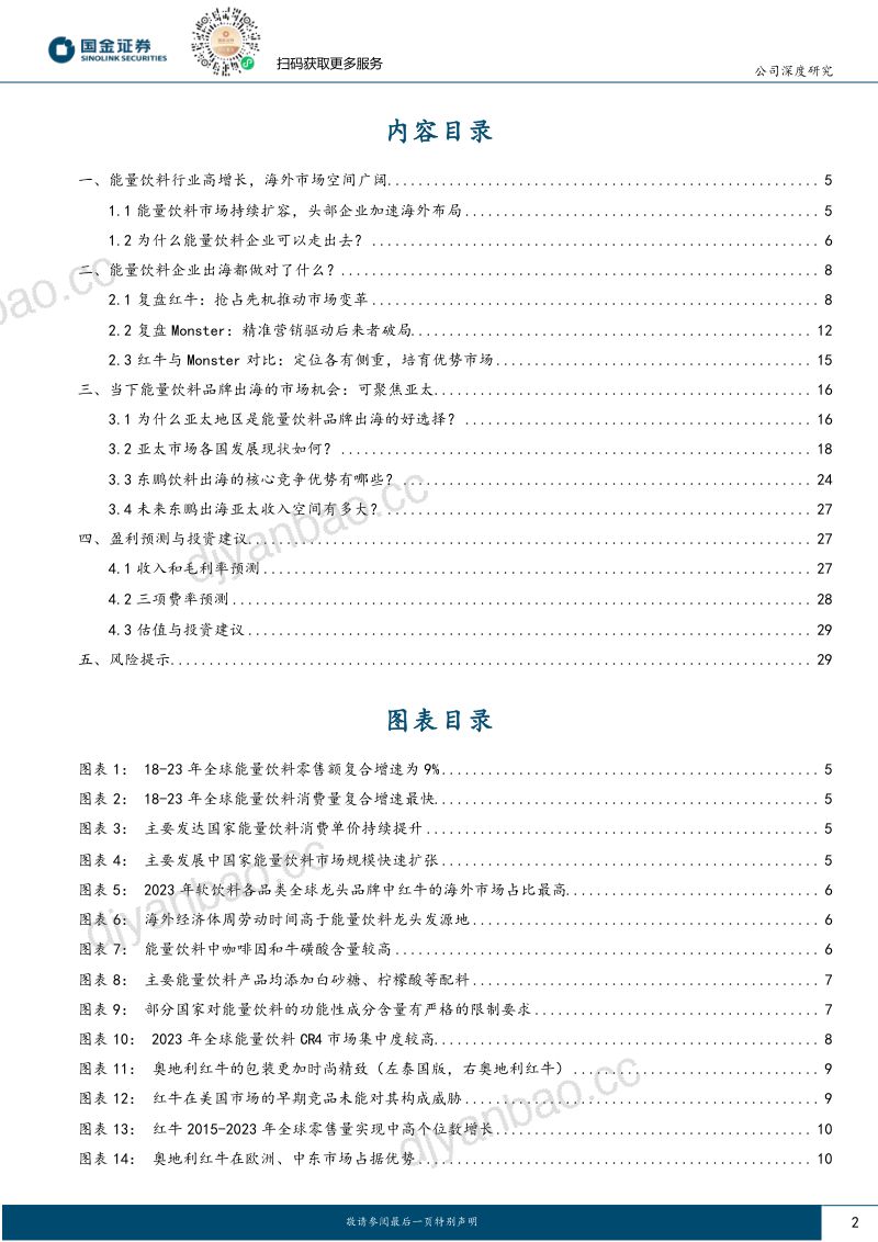 鉴往知来拓蓝海,东鹏亚太启航可期 第2页