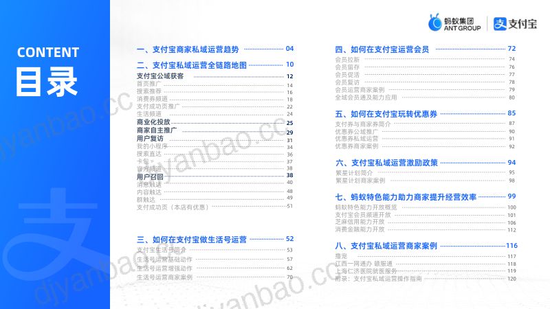 支付宝2022年支付宝私域运营白皮书 第2页